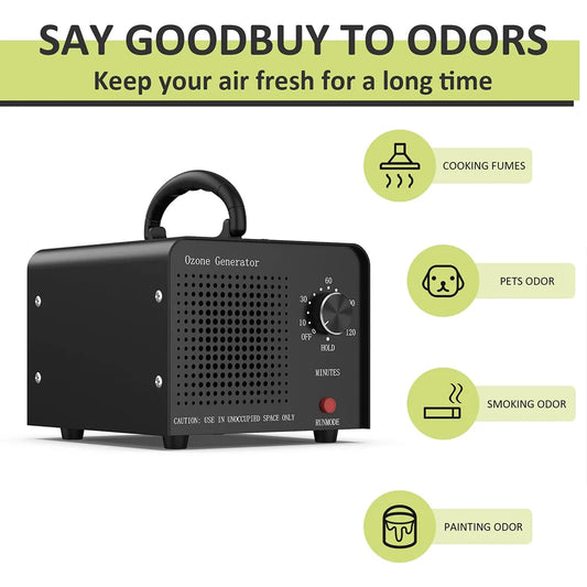 Ozone Generator 60000mg/h – 110V/240V, Air Purifier for Home, Car, Office & Basement
