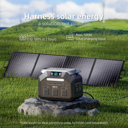 IEE P1800 Portable Power Station 1800W – 1024Wh EV-Grade LiFePO4, 3600W Peak, 11 Ports