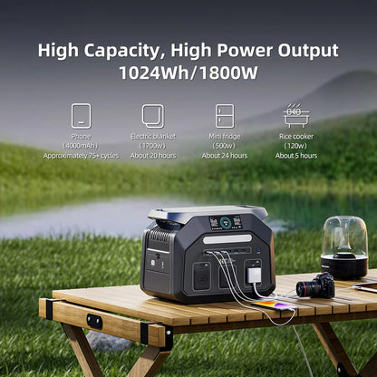 IEE P1800 Portable Power Station 1800W – 1024Wh EV-Grade LiFePO4, 3600W Peak, 11 Ports