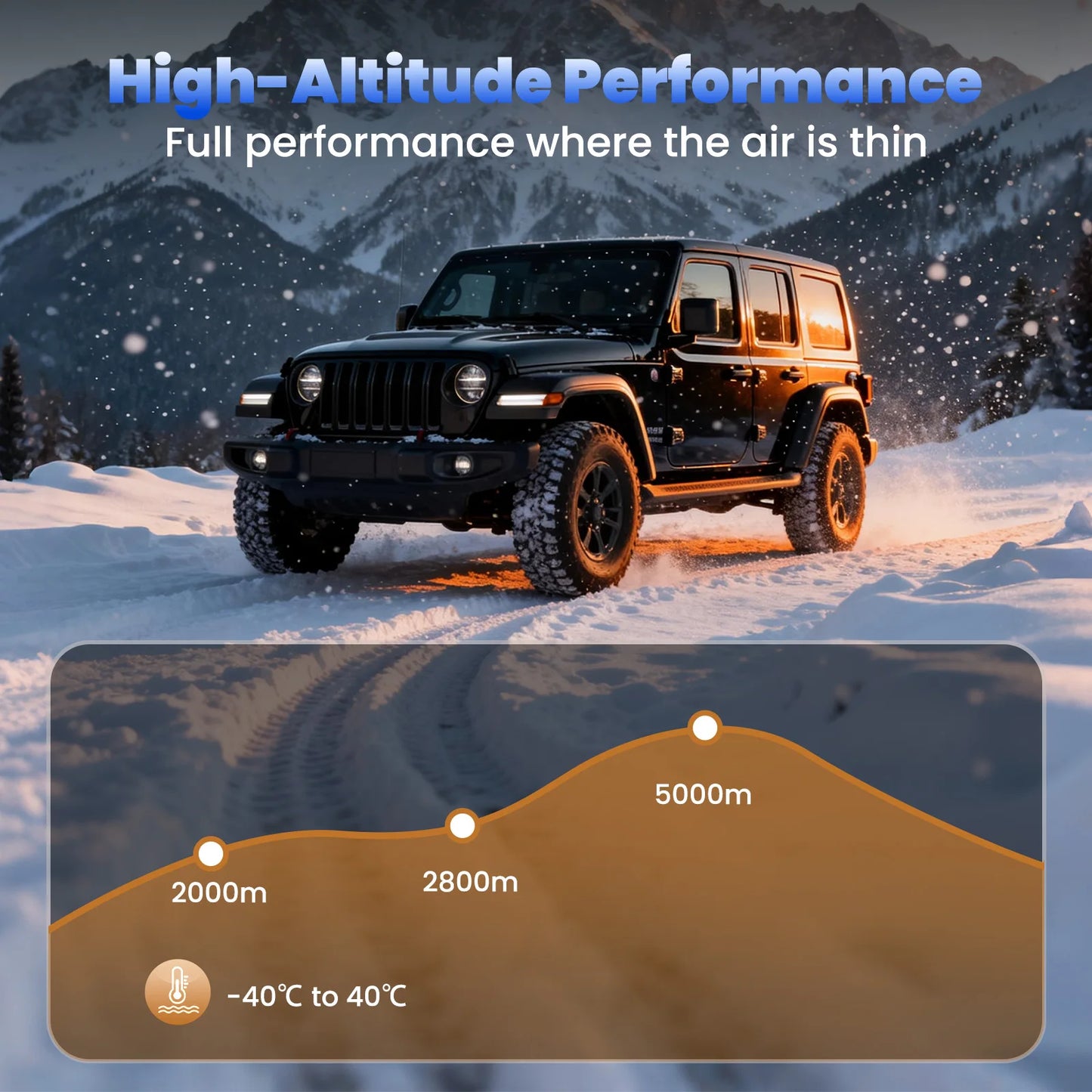 Mudiro 8KW Diesel Heater 12V/24V/240V – Bluetooth, Auto Start-Stop, LCD, High Altitude Mode