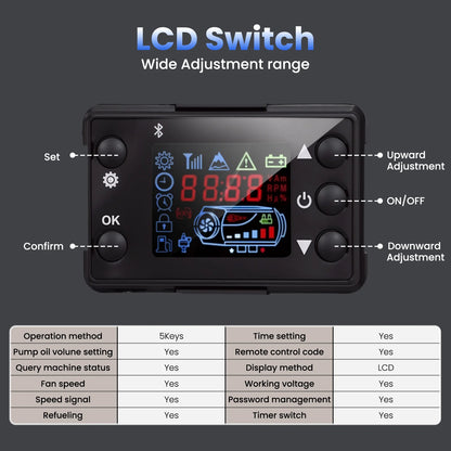 Mudiro 8KW Diesel Heater 12V/24V/240V – Bluetooth, Auto Start-Stop, LCD, High Altitude Mode