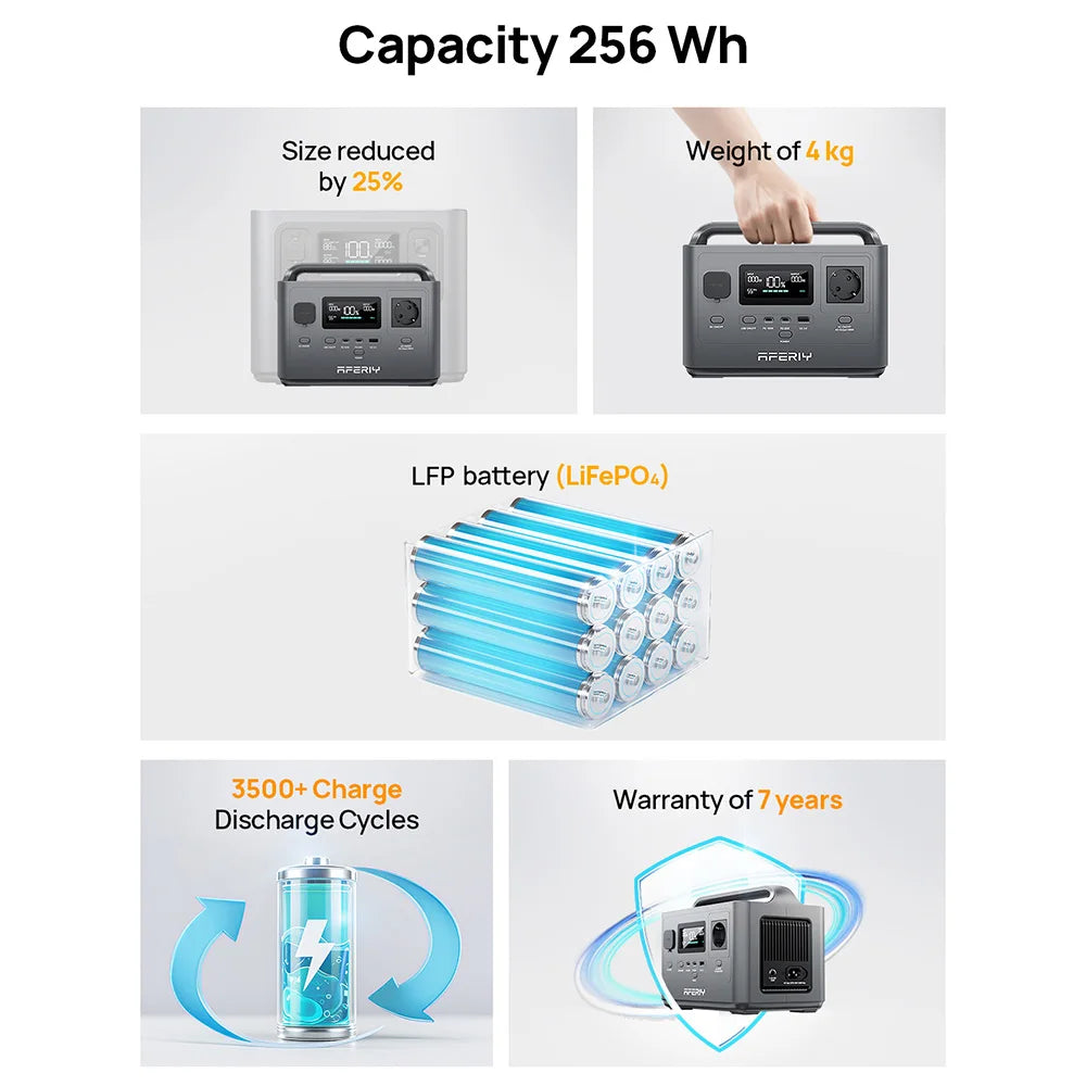 AFERIY P040 Portable Power Station 400W – 256Wh LiFePO4, Solar Generator for Home & Camping
