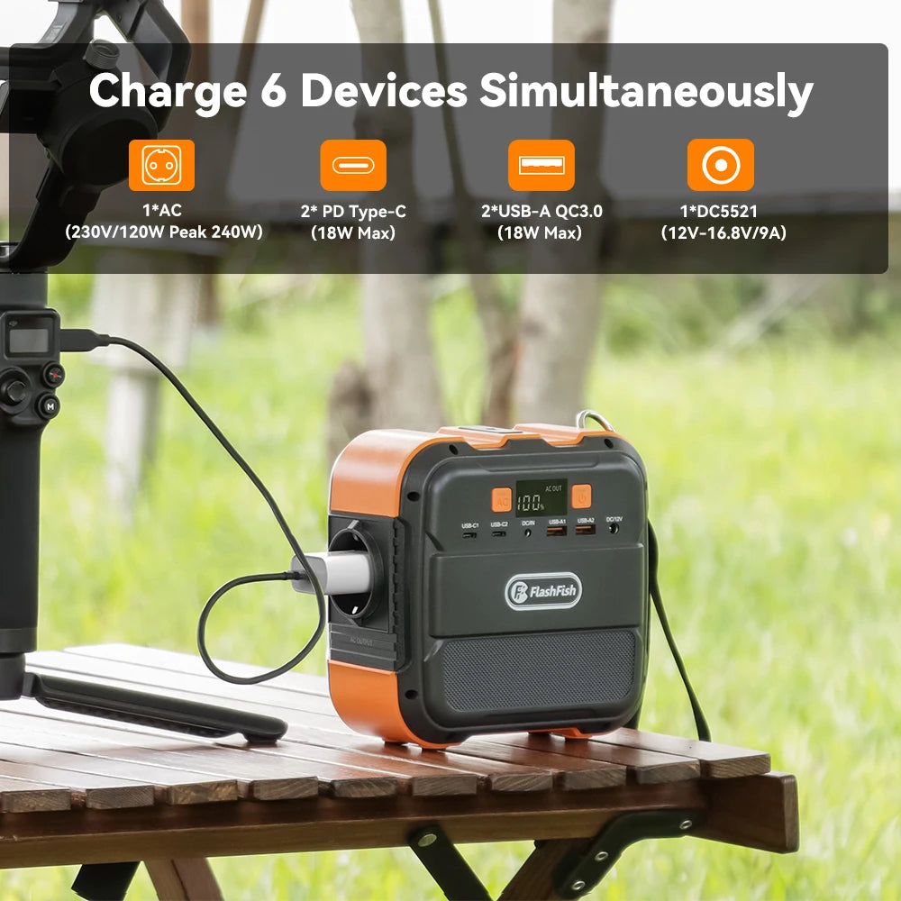A101 Mini Portable Power Station 60W – 97Wh, Solar & Type-C, 240W Peak