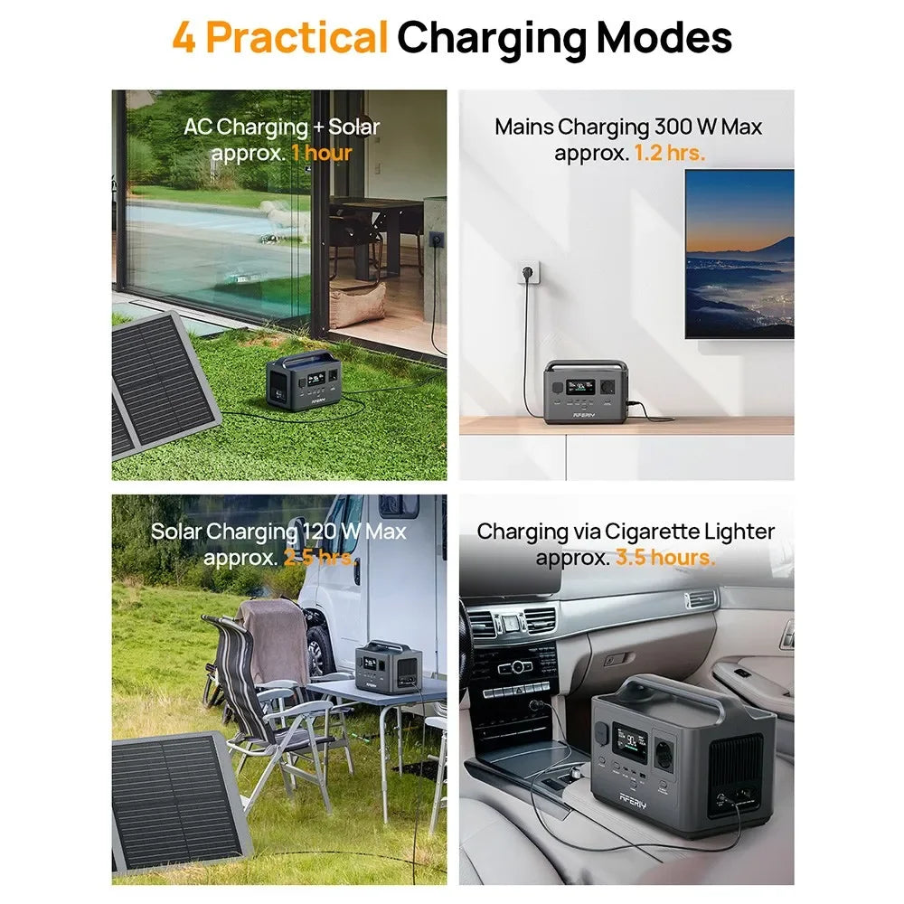 AFERIY P040 Portable Power Station 400W – 256Wh LiFePO4, Solar Generator for Home & Camping