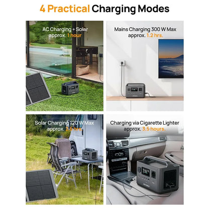 AFERIY P040 Portable Power Station 400W – 256Wh LiFePO4, Solar Generator for Home & Camping