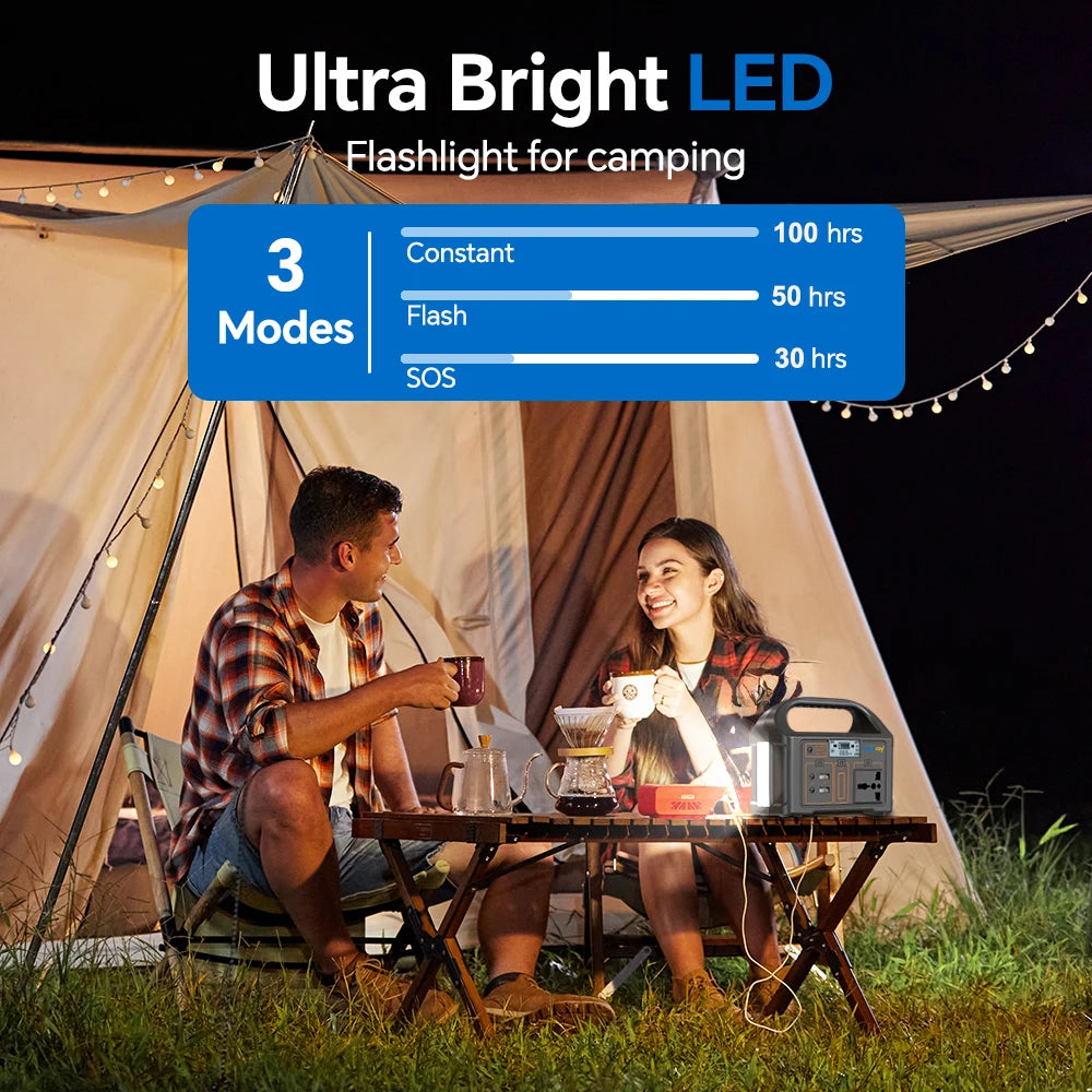 Gaiaray 100W Portable Power Station 220V/110V Power Bank 76.8Wh Solar Power Generator LiFePO4 Outdoor Energy For Camping Travel