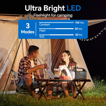 Gaiaray 100W Portable Power Station 220V/110V Power Bank 76.8Wh Solar Power Generator LiFePO4 Outdoor Energy For Camping Travel